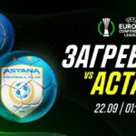 «Астана» vs «Динамо» Загреб: Шокирующий прогноз экспертов!